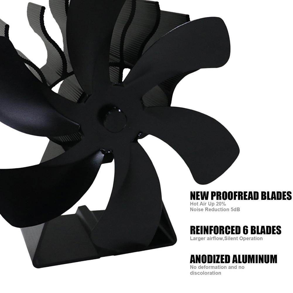 Blaze™ Thermal Activated Fan