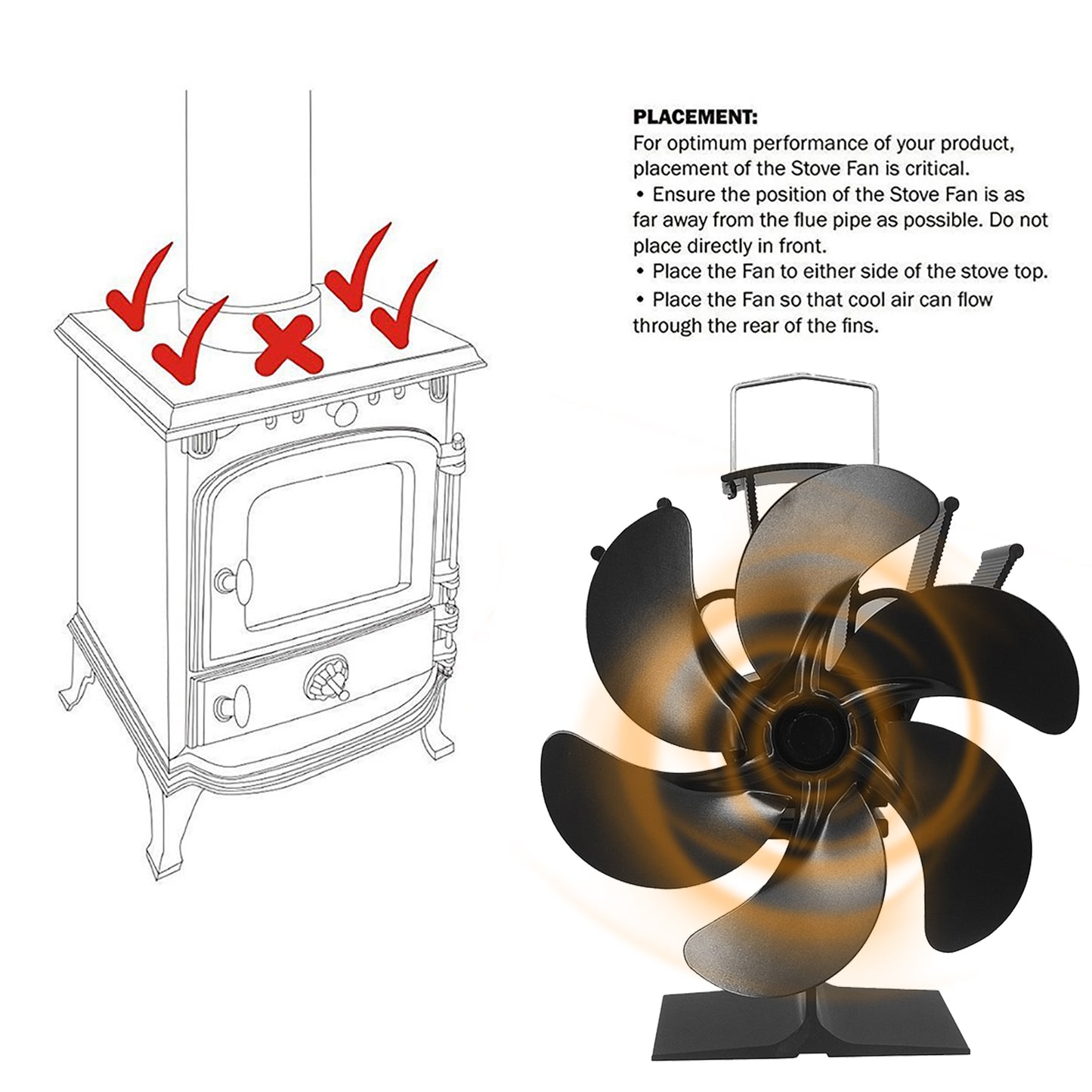 Blaze™ Thermal Activated Fan
