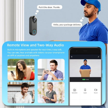 Cyclops™ Smart Doorbell