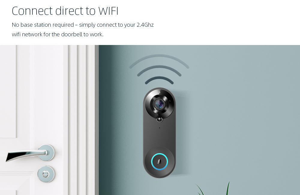 Cyclops™ Smart Doorbell